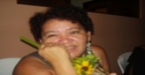 Pestana51 65 anos Sou de Santa Luzia/Minas Gerais, Procuro Encontros Amizade com Homem