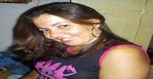 Princesamada 44 anos Sou de Cristinápolis/Sergipe, Procuro Encontros Amizade com Homem