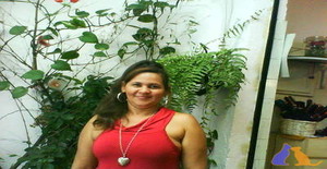 Luayla 54 anos Sou de Sao Paulo/Sao Paulo, Procuro Namoro com Homem